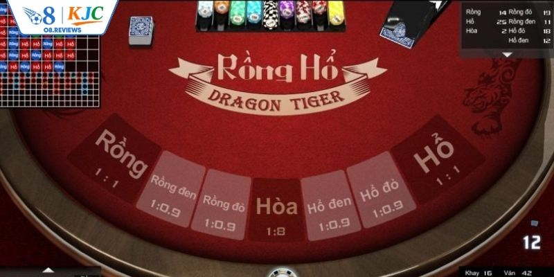 Khái quát về rồng hổ