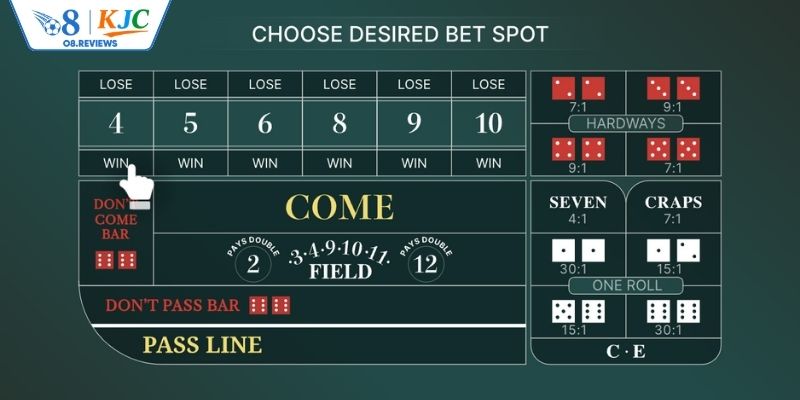 Những cách chơi Craps hay dành cho bạn